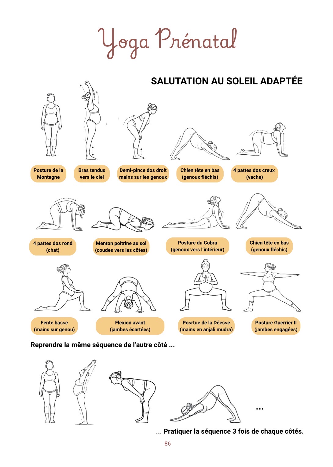 Le yoga prénatal en images — extrait du livre MATRE-SENS